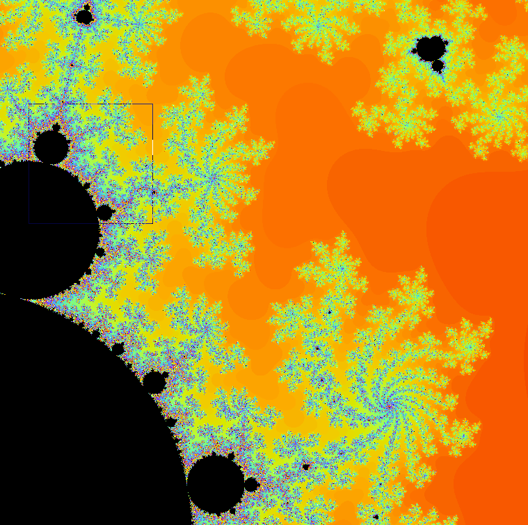 The Mandelbrot set: magnification 4