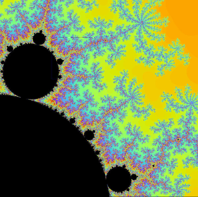 The Mandelbrot set: magnification 5